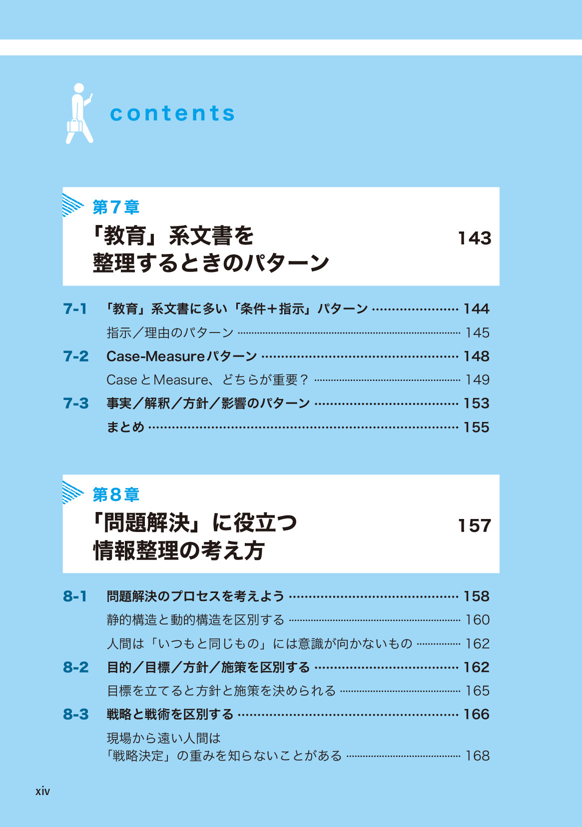 サムネイル 14