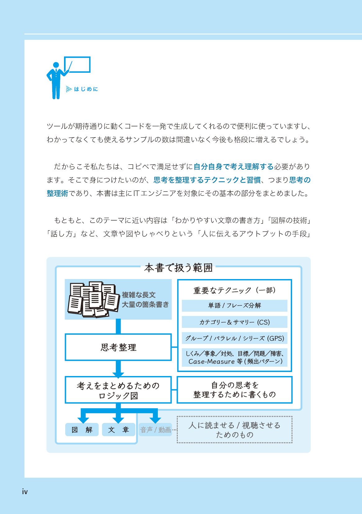 サムネイル 4