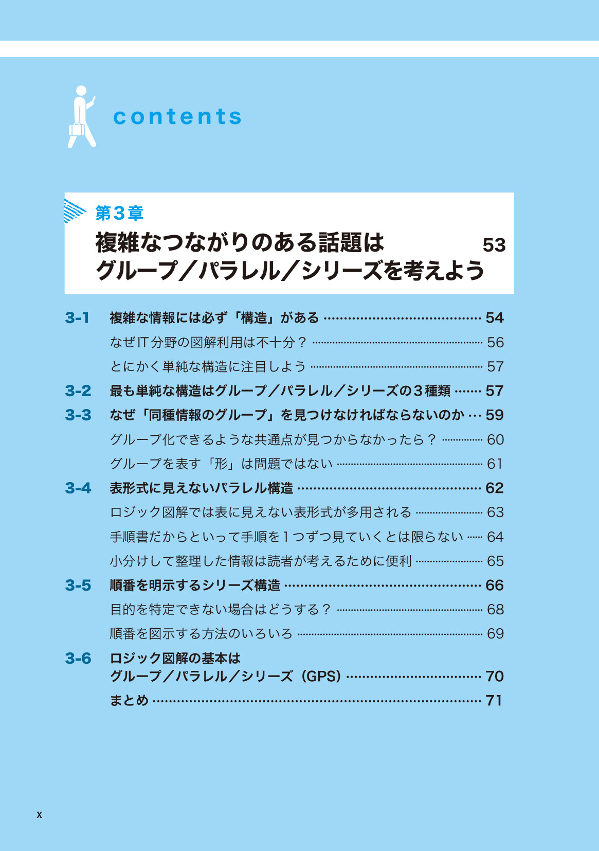 サムネイル 10