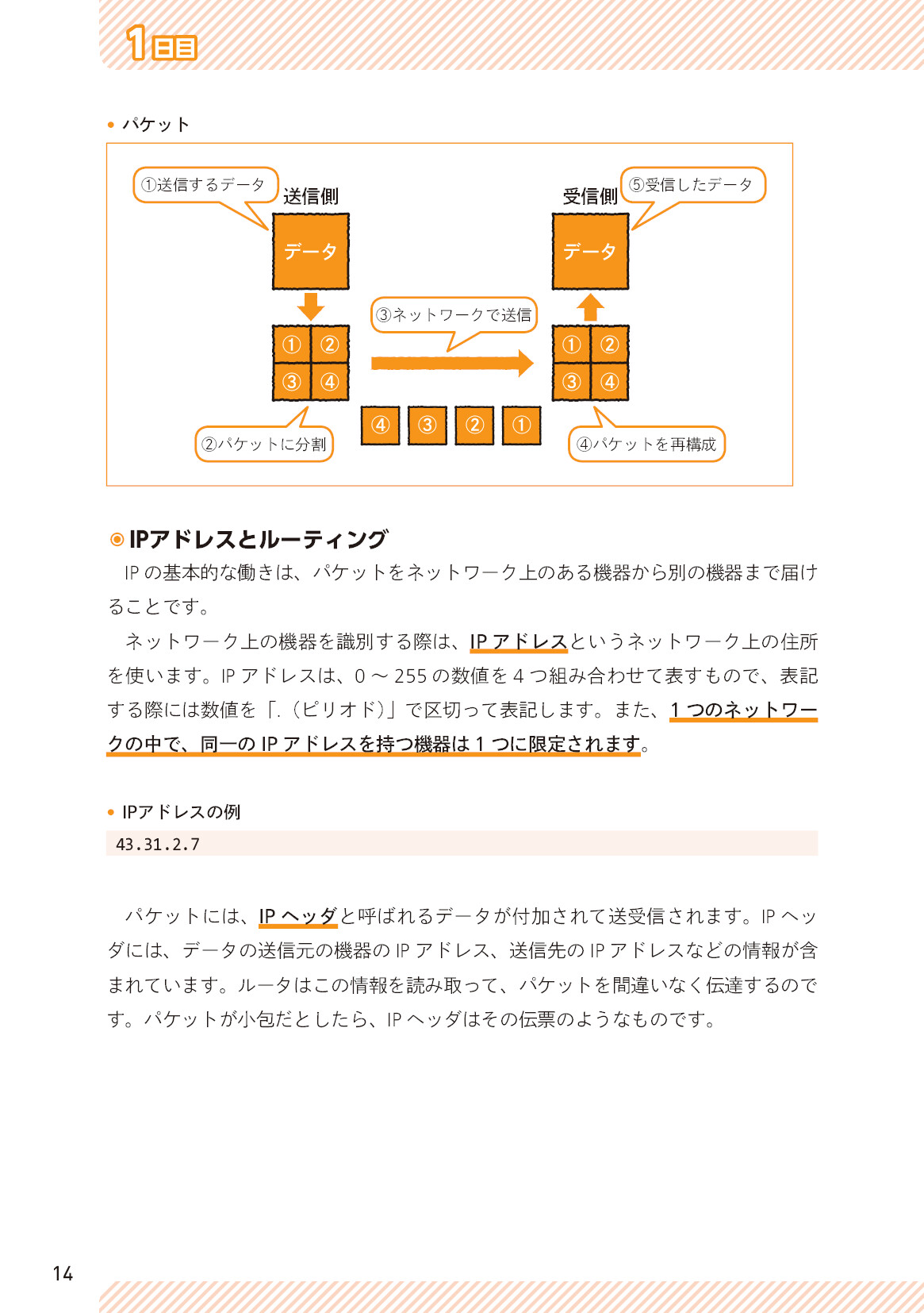 サムネイル 14