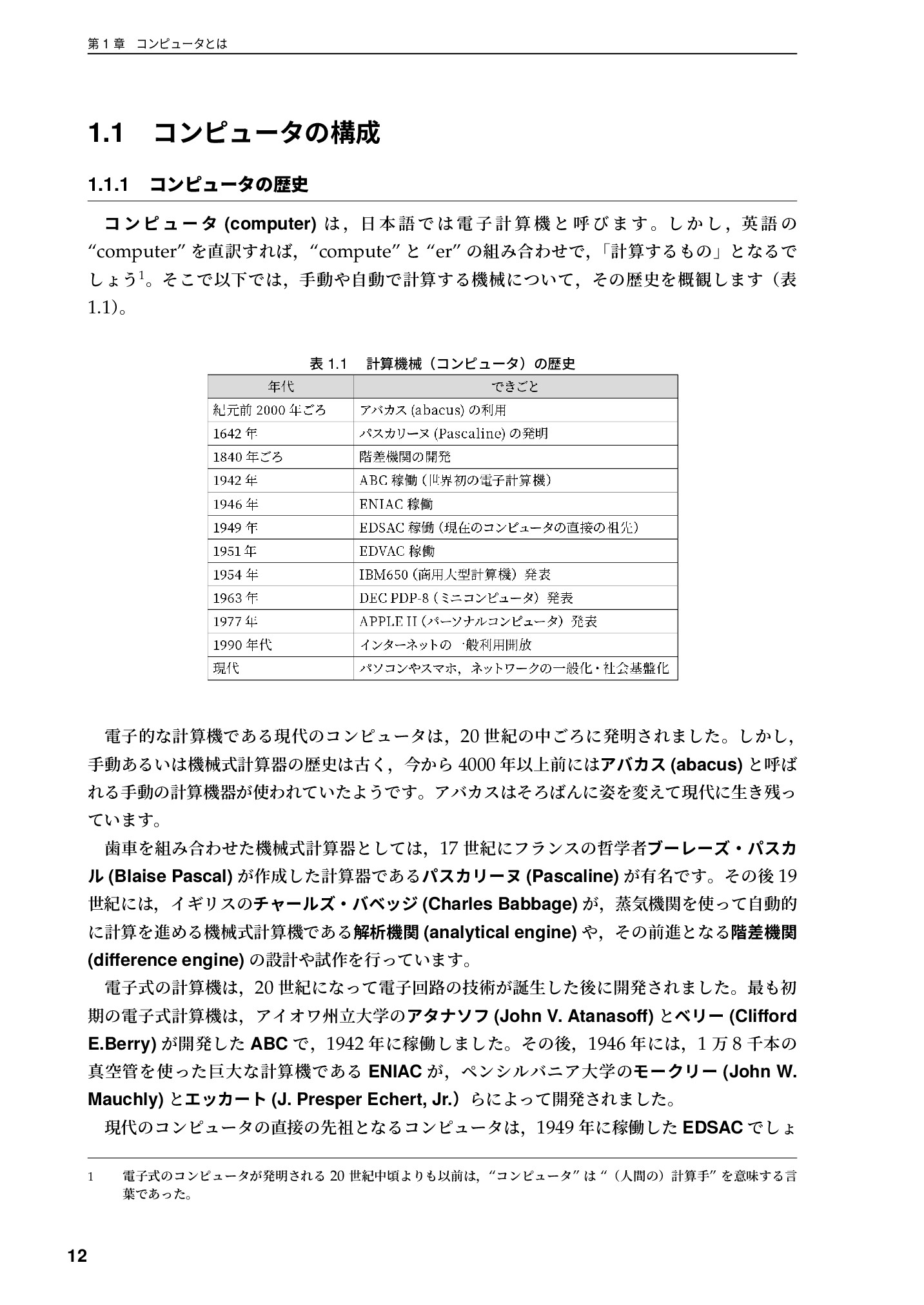 サムネイル 13