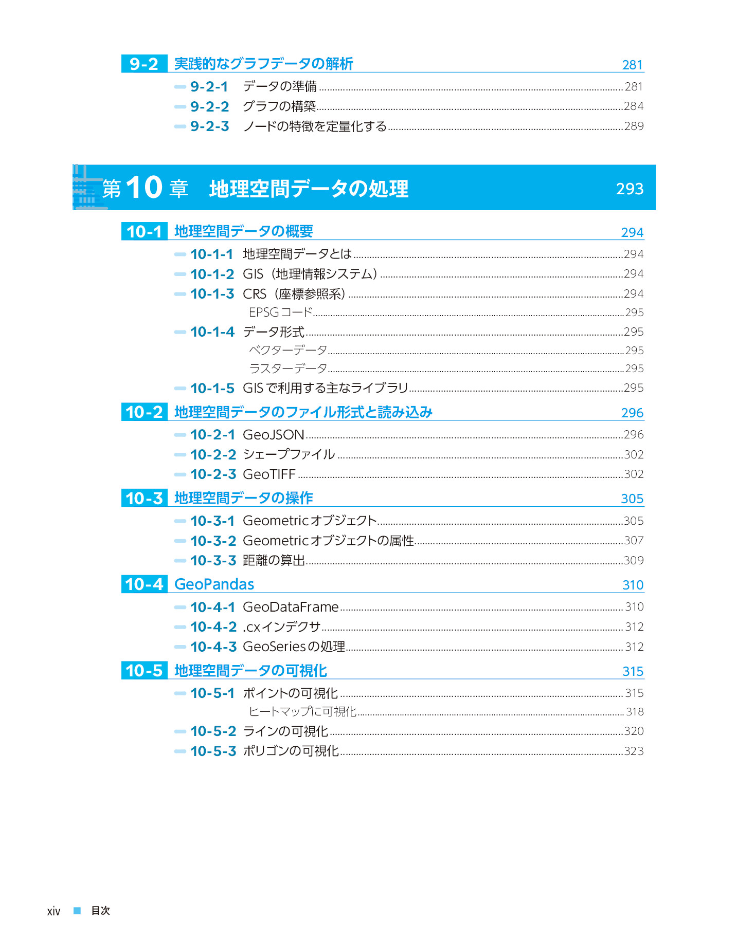 サムネイル 14