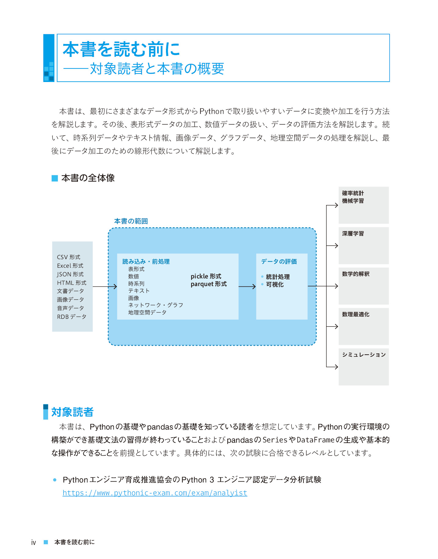 サムネイル 4