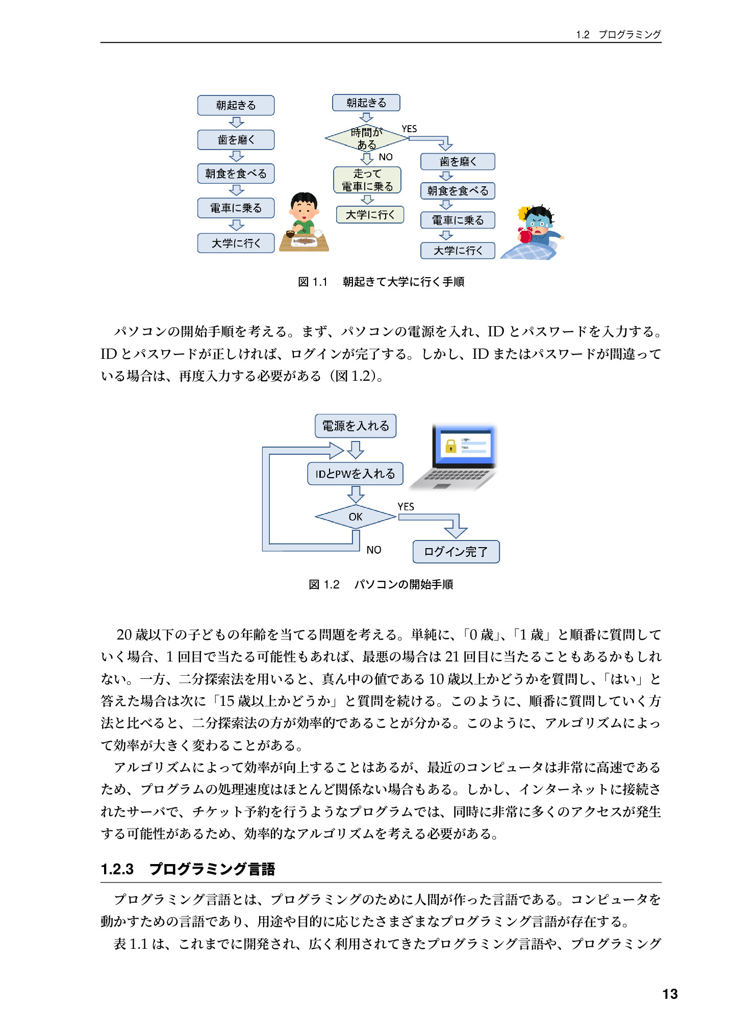 サムネイル 14