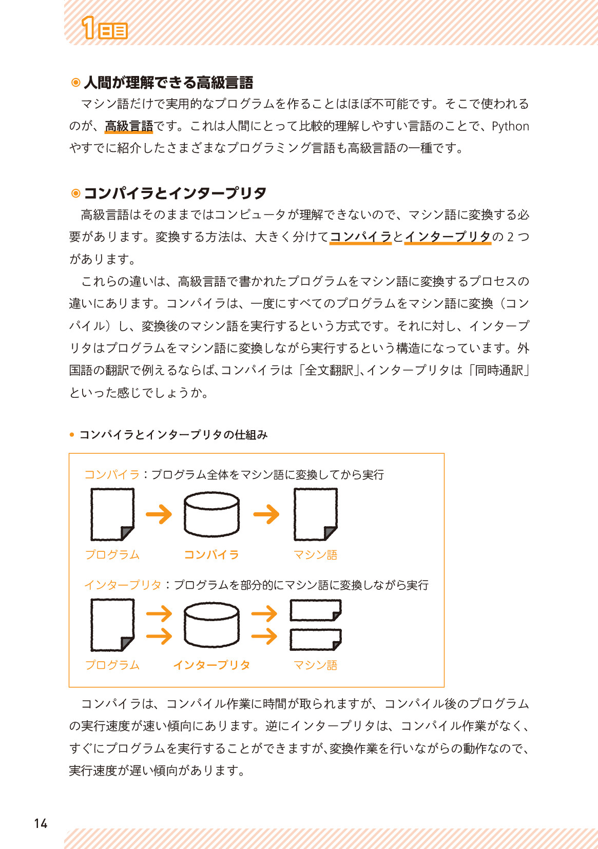 サムネイル 14