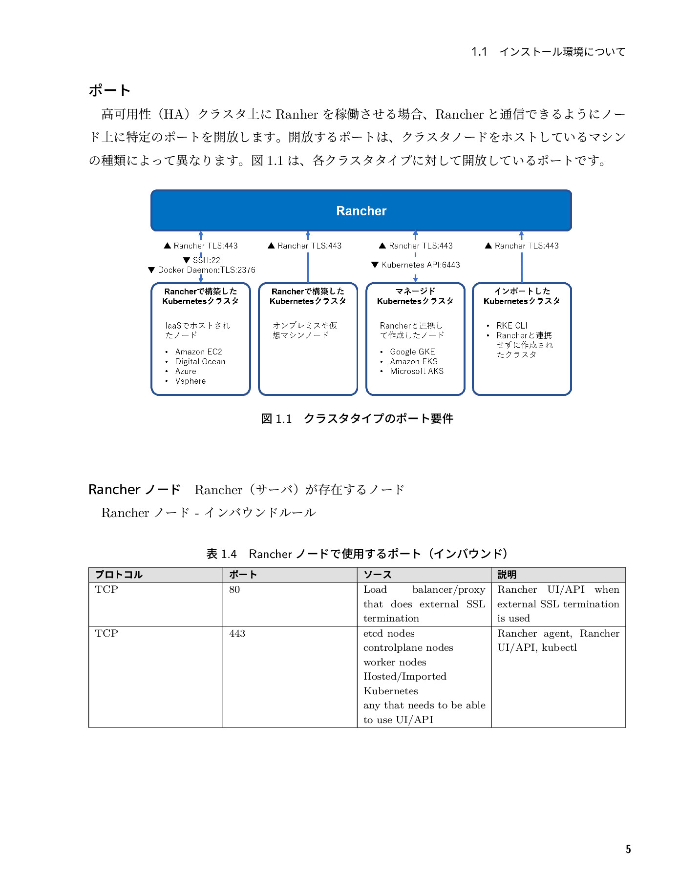 サムネイル 13
