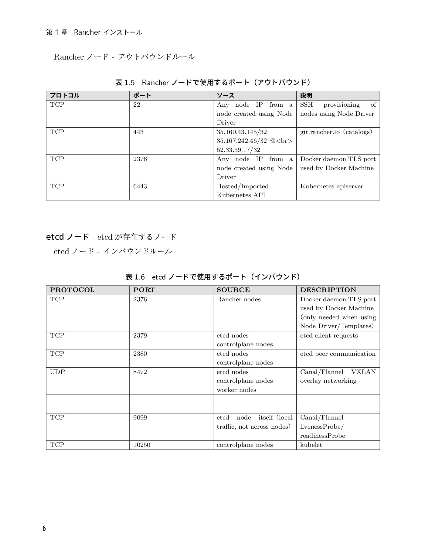 サムネイル 14
