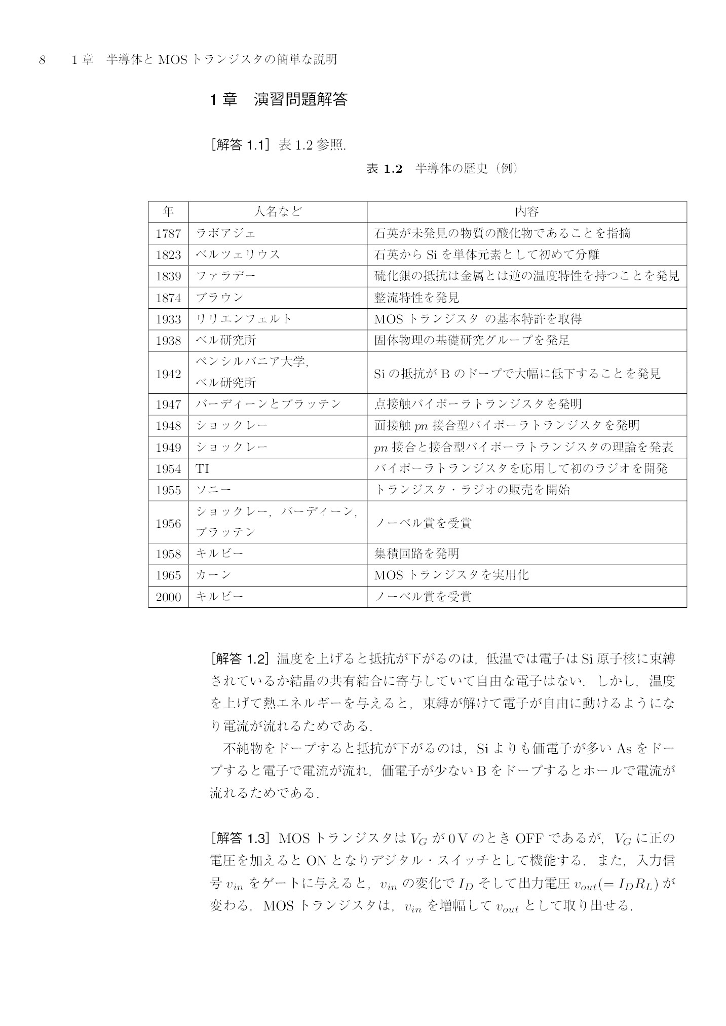 サムネイル 17