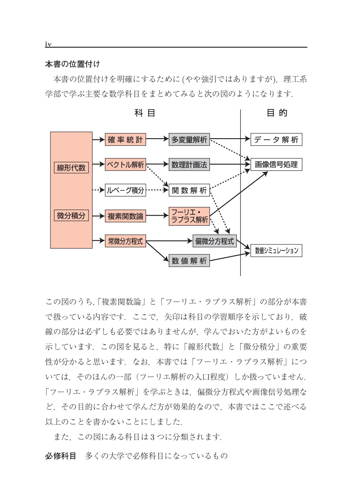 サムネイル 7