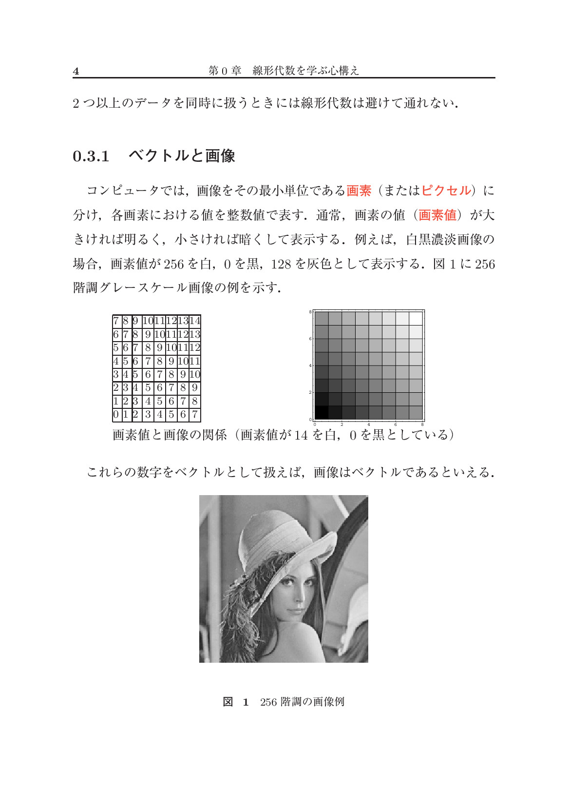 サムネイル 15