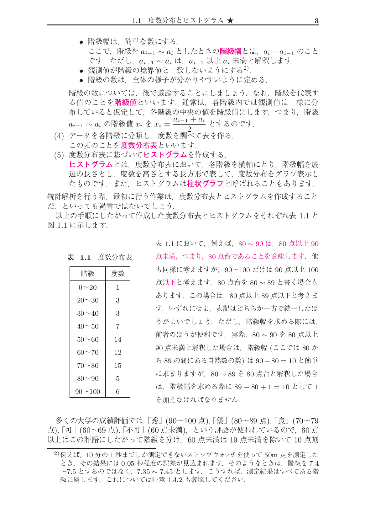 サムネイル 14