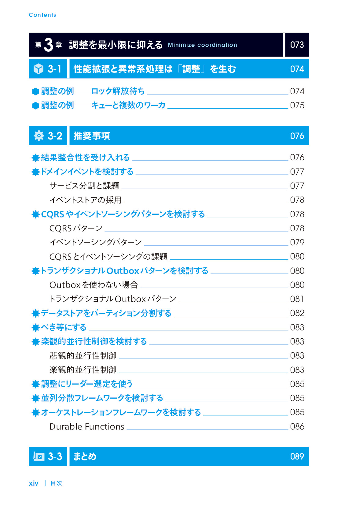 サムネイル 14