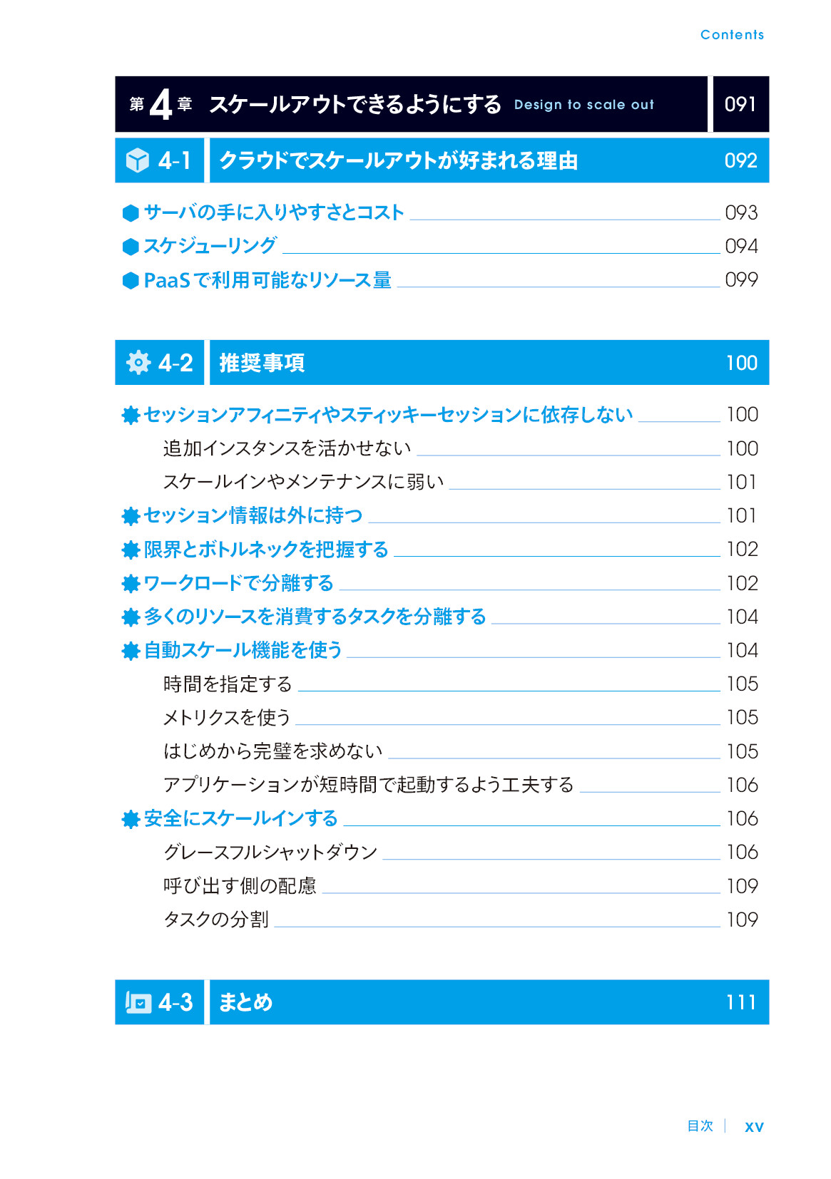 サムネイル 15
