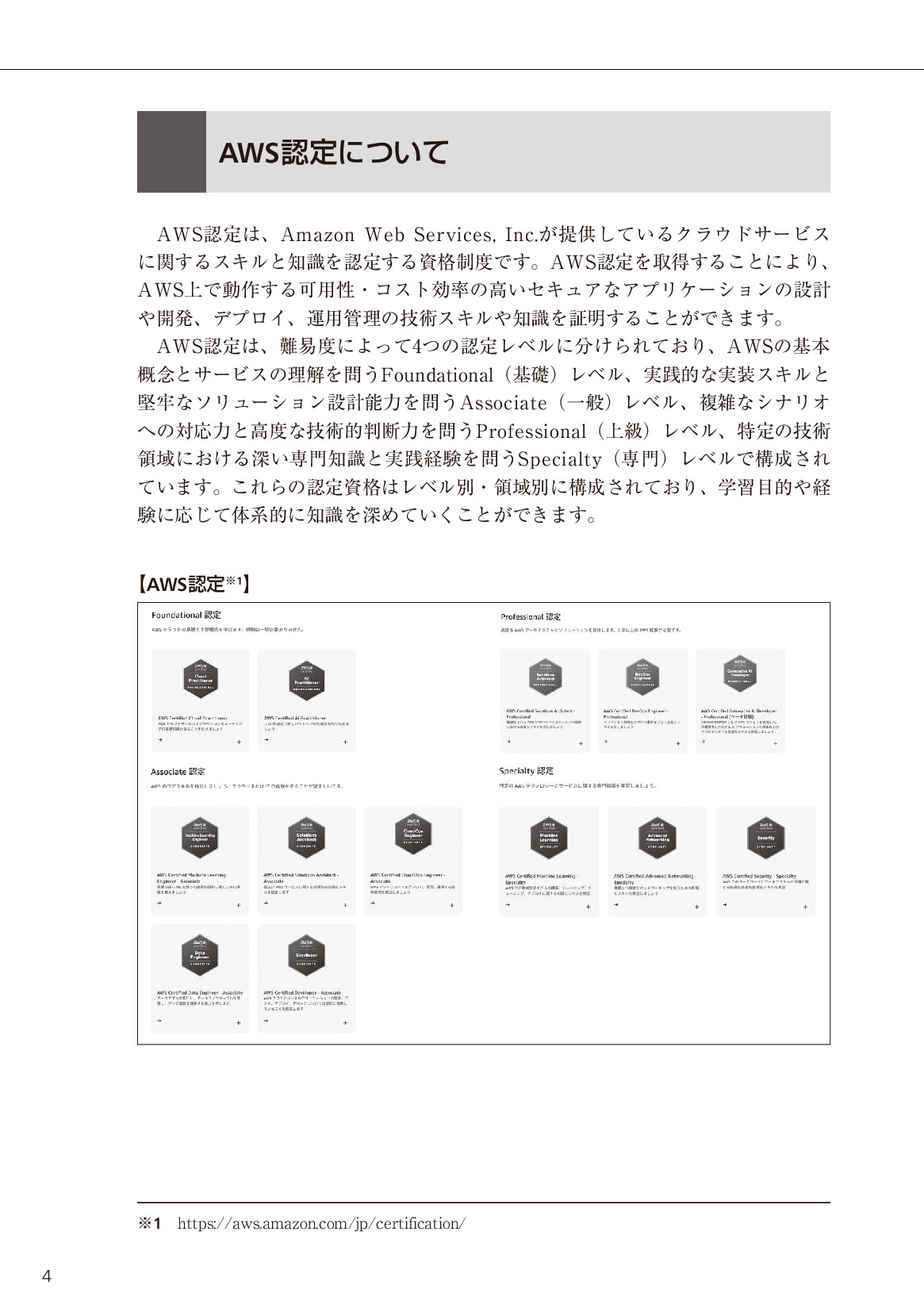 サムネイル 4