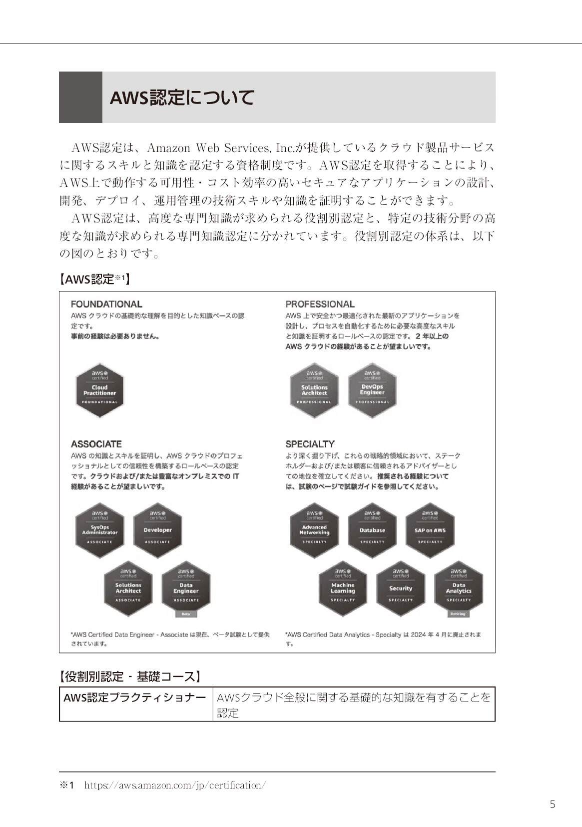 サムネイル 5