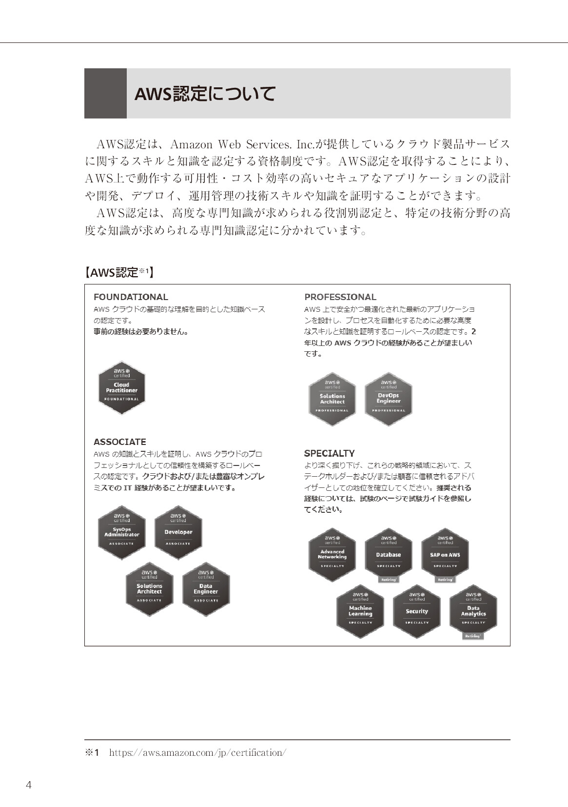 サムネイル 4