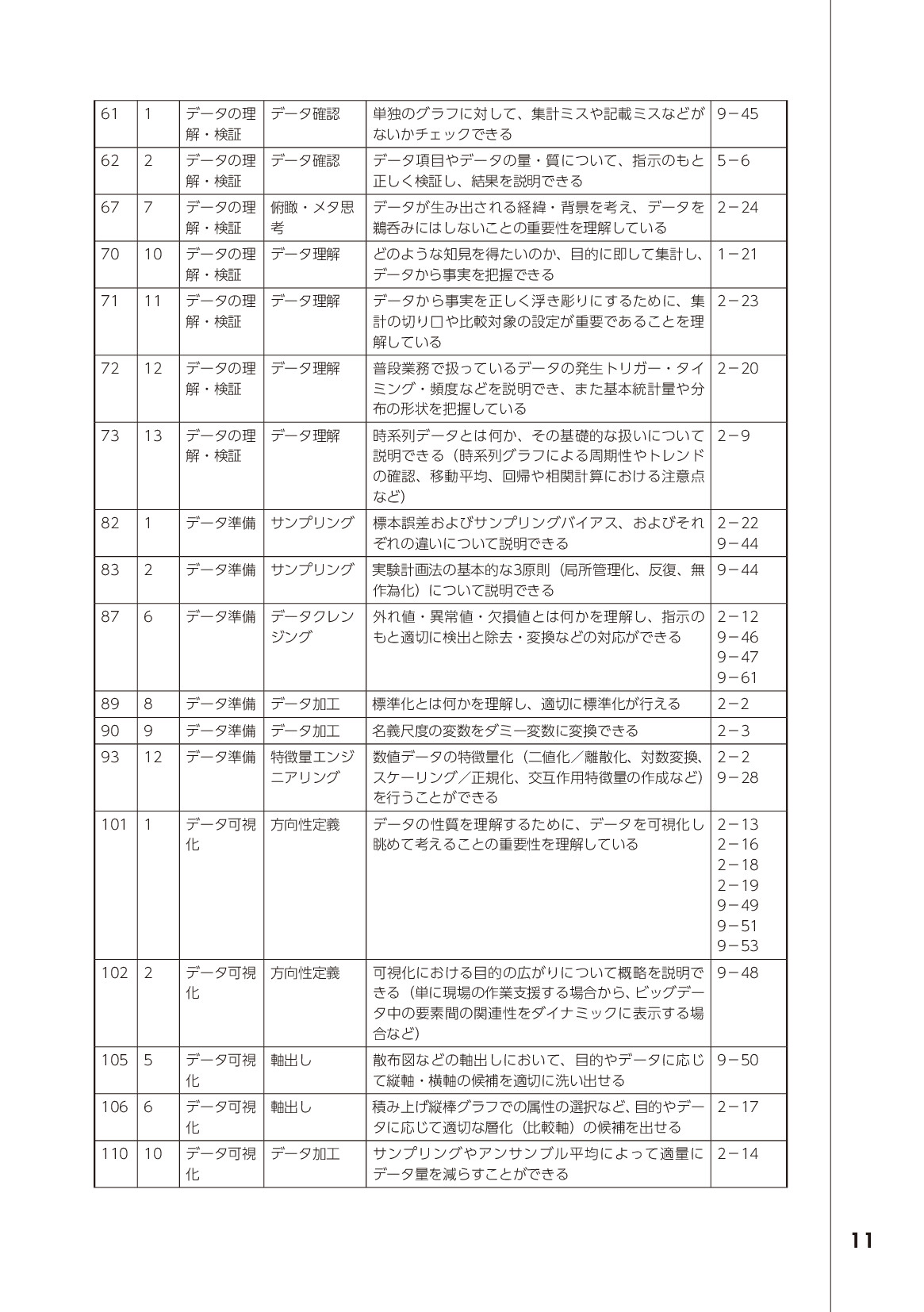 サムネイル 11
