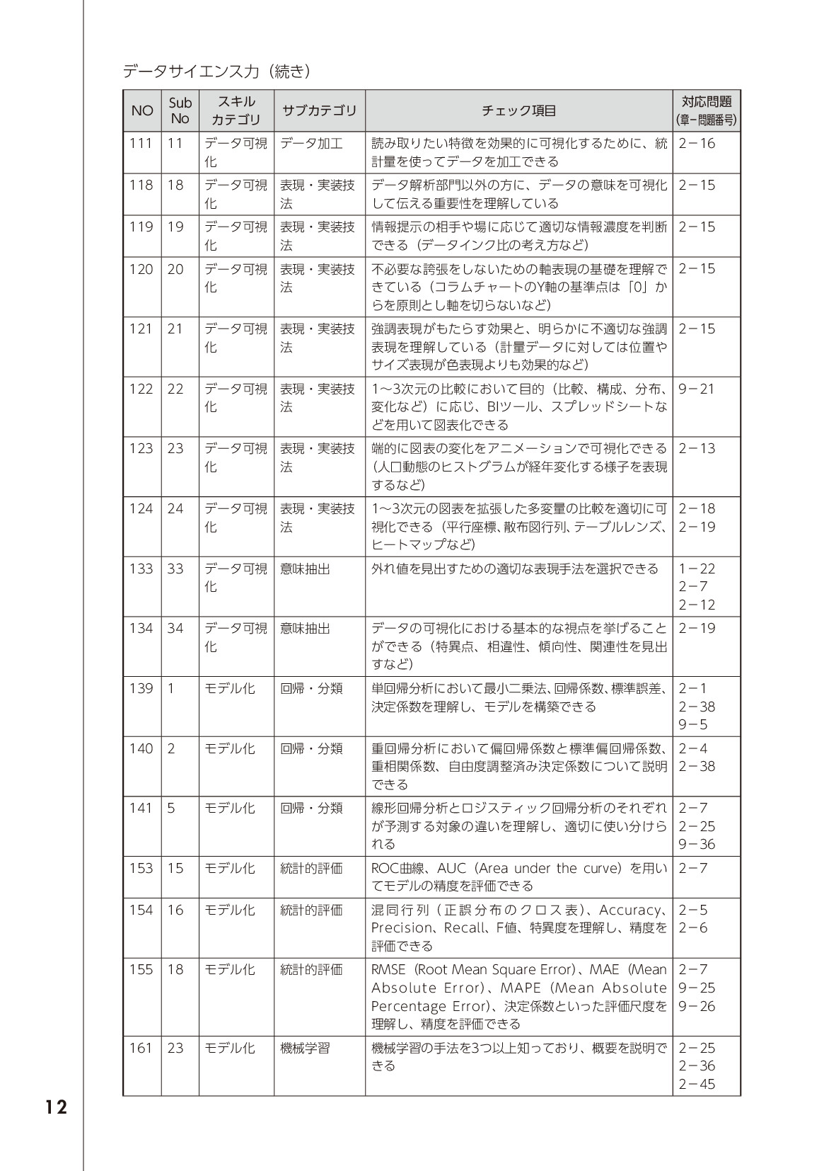 サムネイル 12