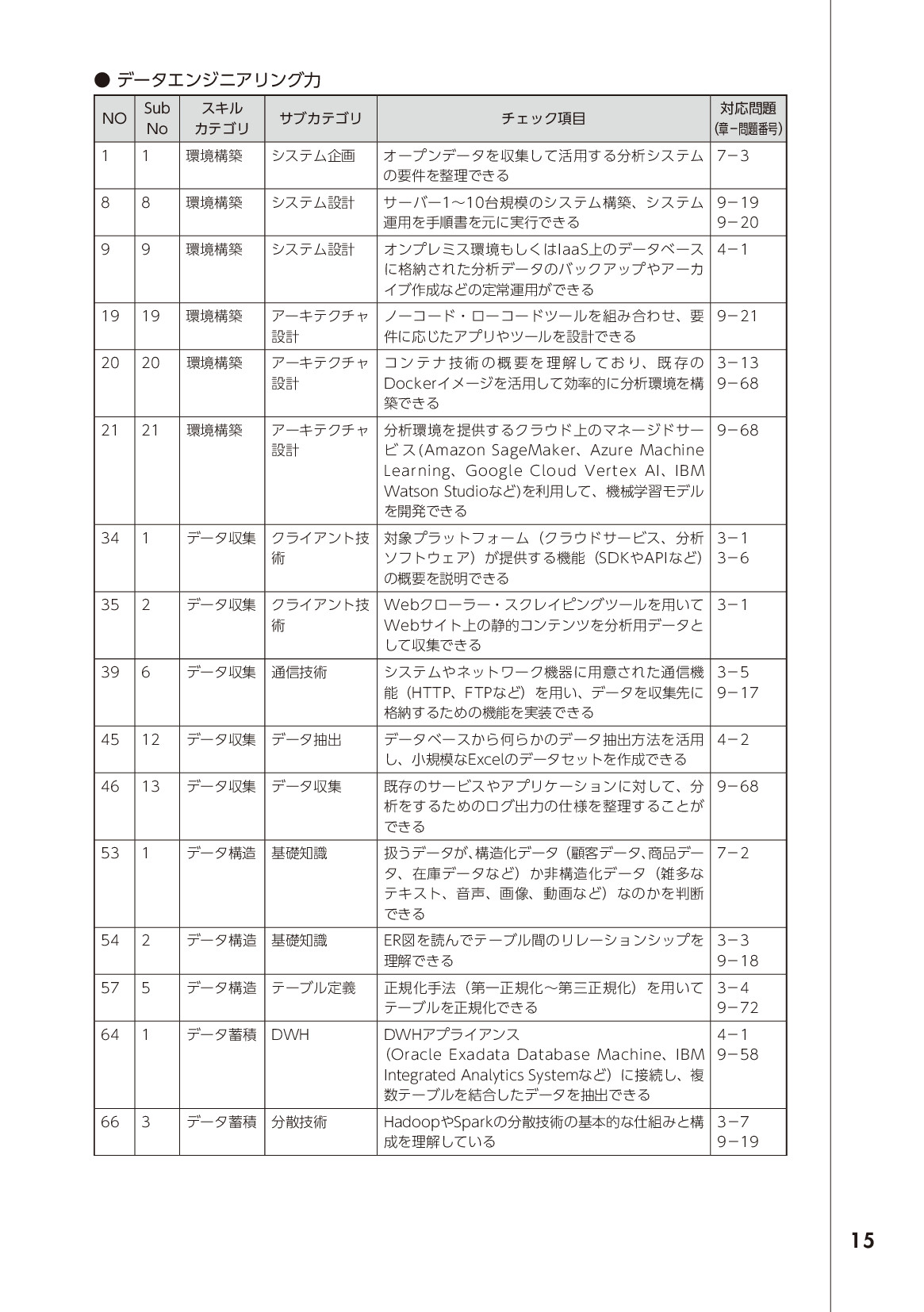サムネイル 15