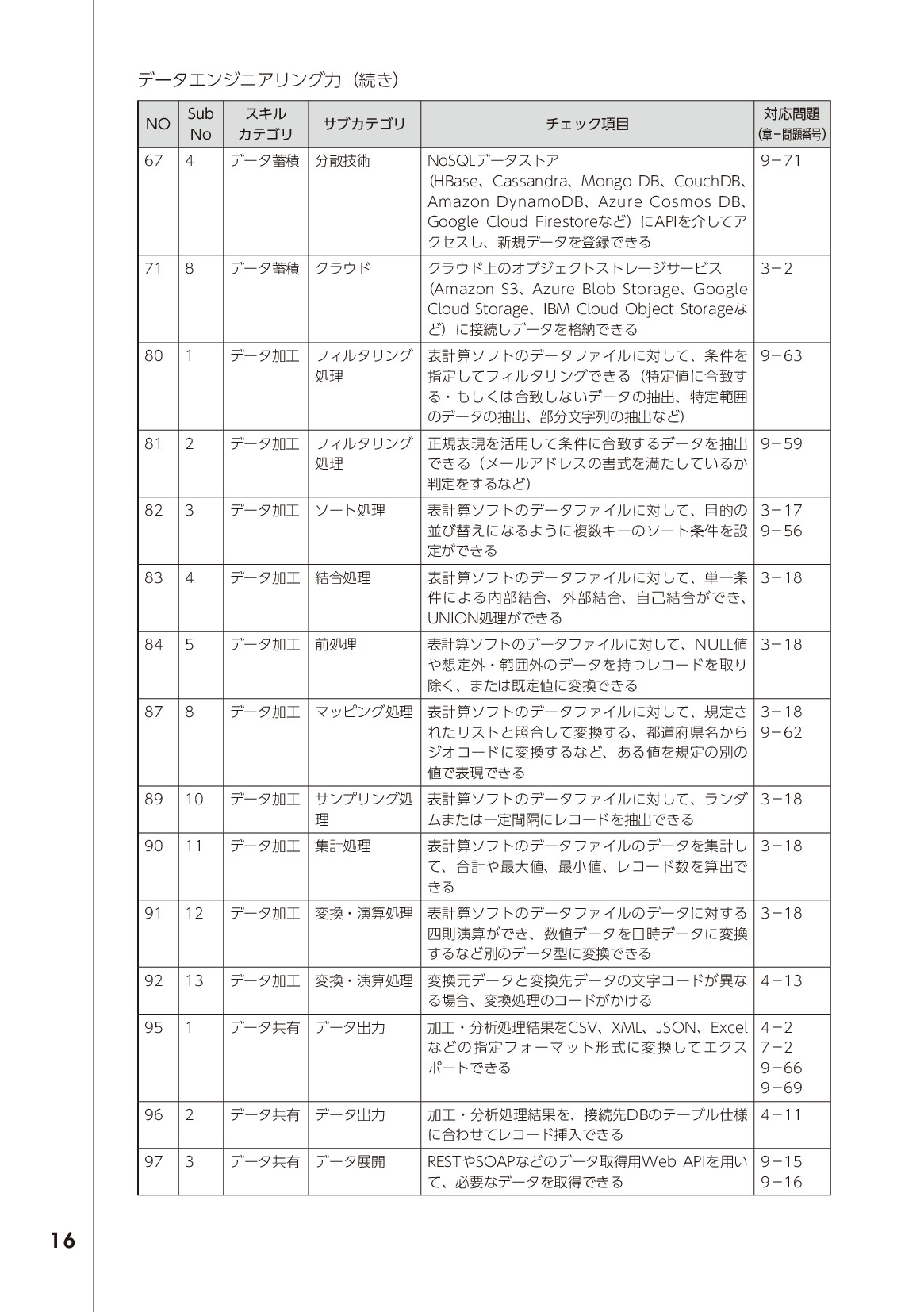 サムネイル 16