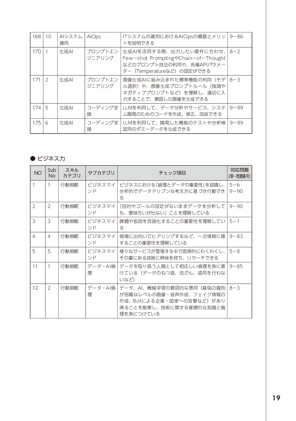 サムネイル 19