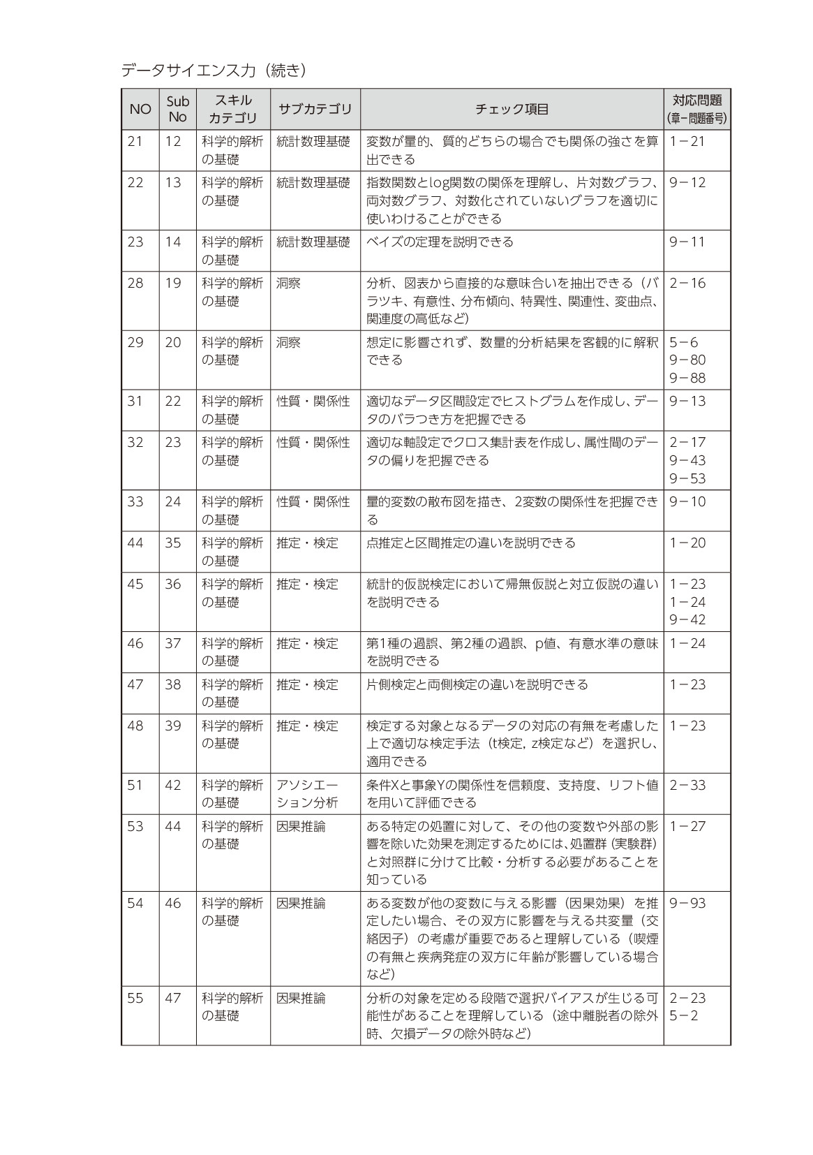 サムネイル 10
