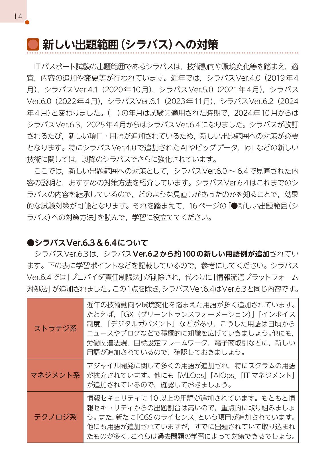 サムネイル 14