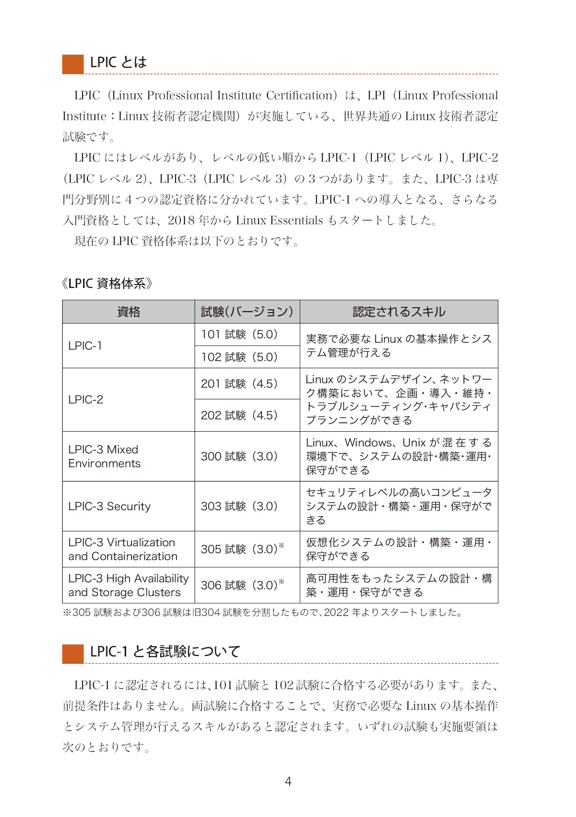 サムネイル 4