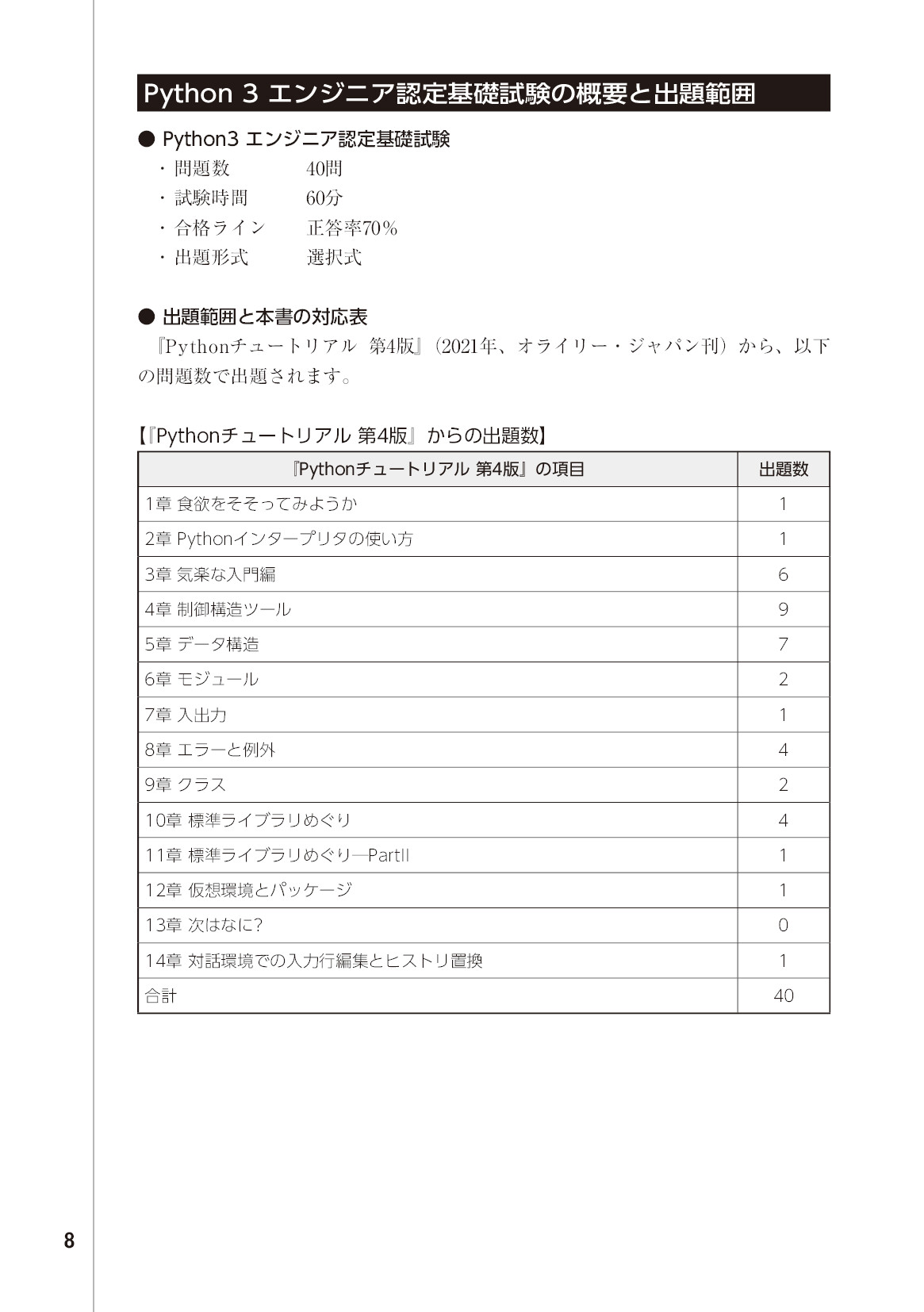 サムネイル 8