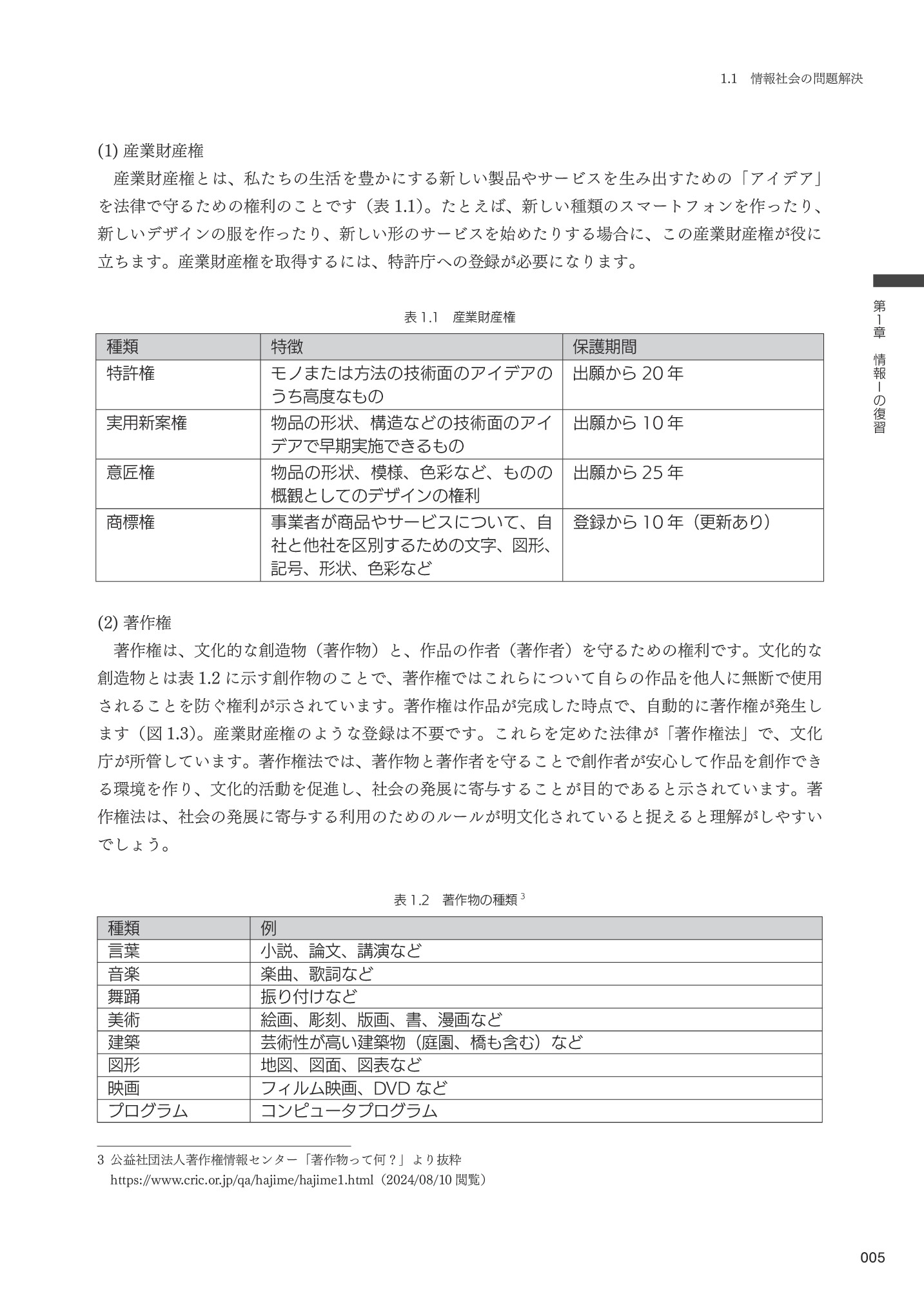 サムネイル 12