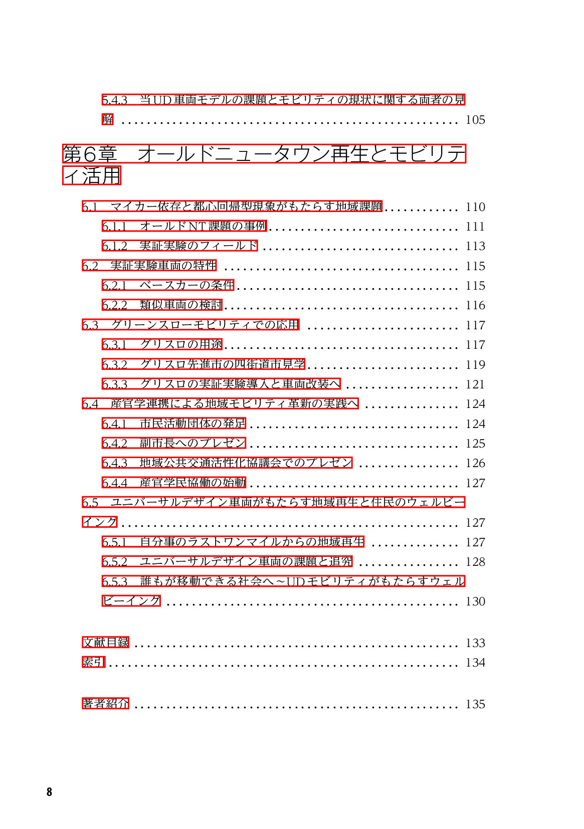 サムネイル 9