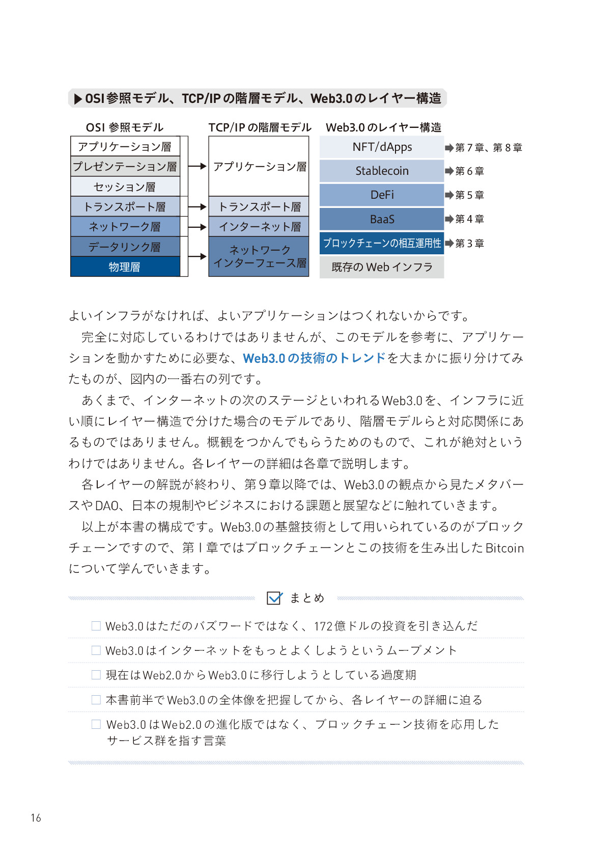 サムネイル 16